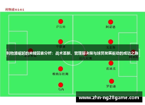利物浦崛起的关键因素分析：战术革新、管理层决策与球员发展驱动的成功之路
