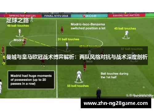 曼城与皇马欧冠战术博弈解析：两队风格对抗与战术深度剖析