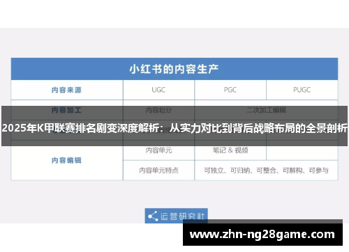 2025年K甲联赛排名剧变深度解析：从实力对比到背后战略布局的全景剖析