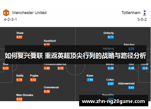 如何复兴曼联 重返英超顶尖行列的战略与路径分析