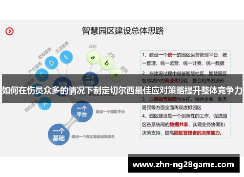 如何在伤员众多的情况下制定切尔西最佳应对策略提升整体竞争力