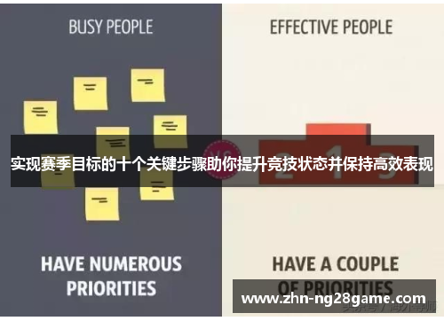 实现赛季目标的十个关键步骤助你提升竞技状态并保持高效表现