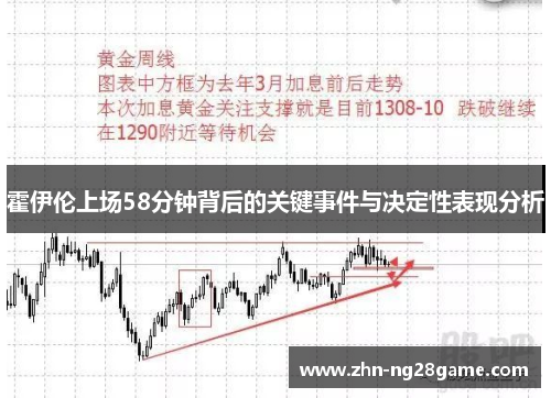 霍伊伦上场58分钟背后的关键事件与决定性表现分析 霍伊伦上场58分钟背后的关键事件与决定性表现分析