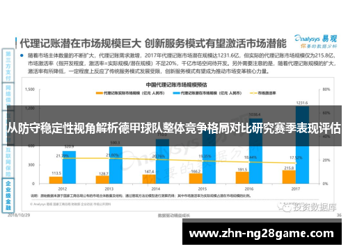 从防守稳定性视角解析德甲球队整体竞争格局对比研究赛季表现评估