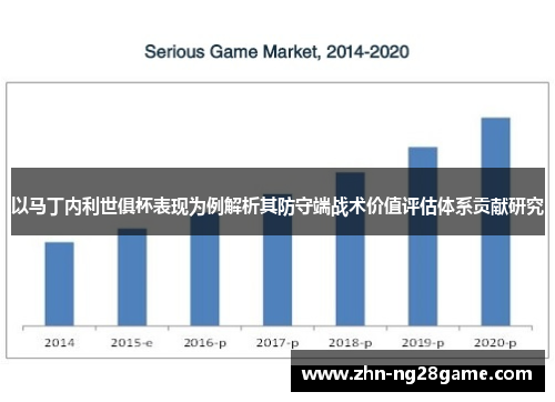 以马丁内利世俱杯表现为例解析其防守端战术价值评估体系贡献研究 以马丁内利世俱杯表现为例解析其防守端战术价值评估体系贡献研究