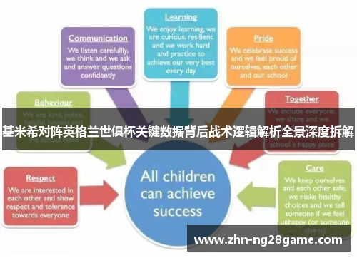 基米希对阵英格兰世俱杯关键数据背后战术逻辑解析全景深度拆解