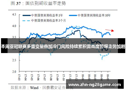 本周亚冠联赛多重变量叠加冷门风险持续累积需高度警惕走势加剧